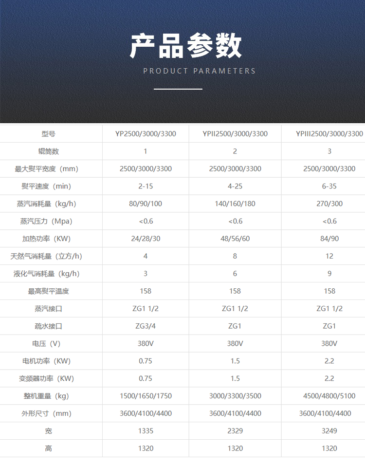 床單燙平機參數