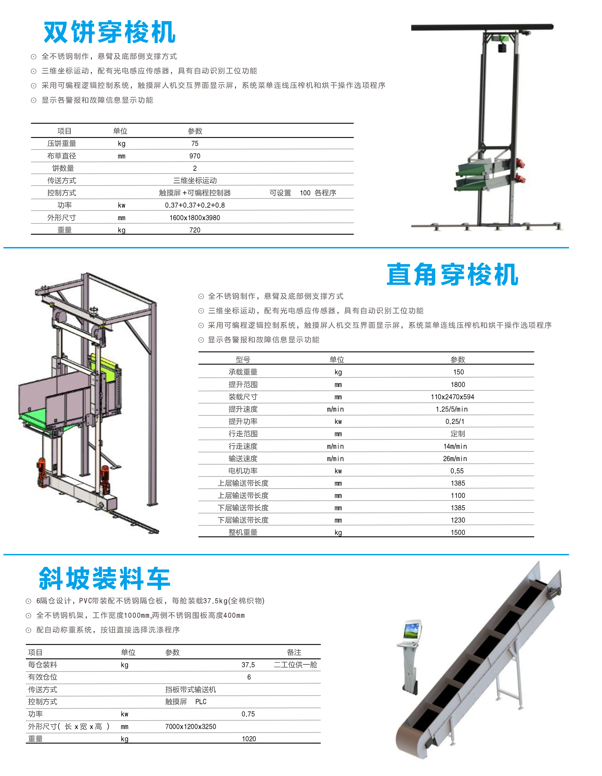 洗衣龍之穿梭機