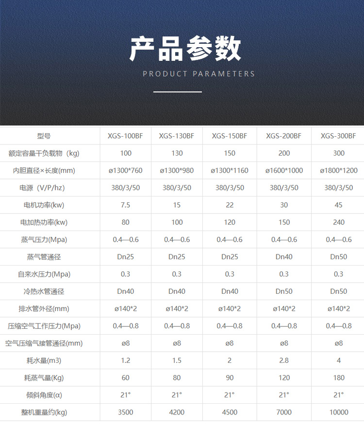 大型120KG傾斜式洗脫機參數表